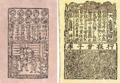 交子历史图片