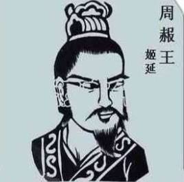 周赧王历史图片