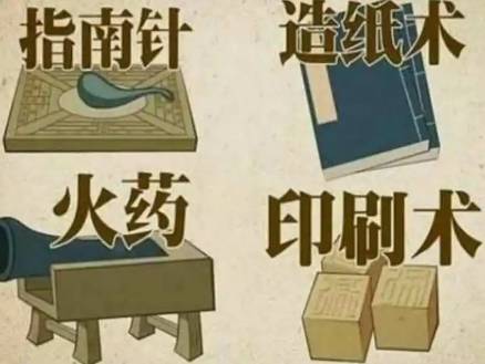 四大发明历史图片