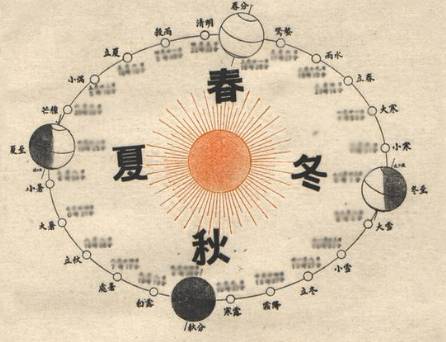 齐国历史图片