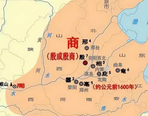 夏朝历史图片