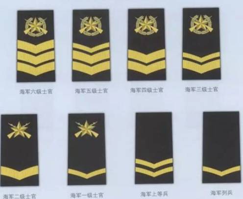 连长历史图片