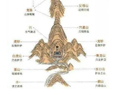 墓地历史图片