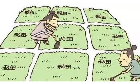 井田制历史图片