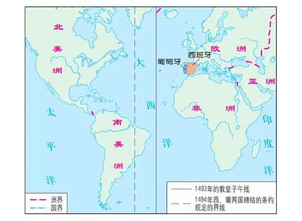 教皇子午线历史图片