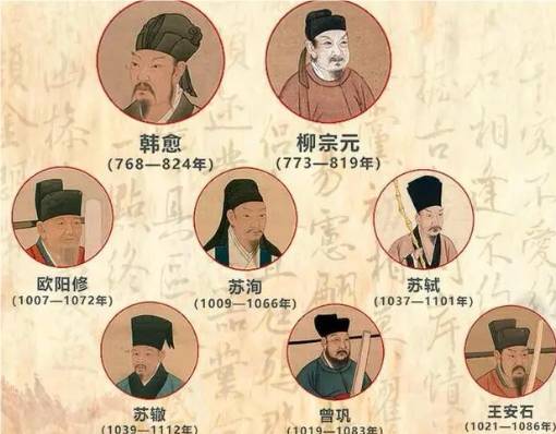 唐代历史图片