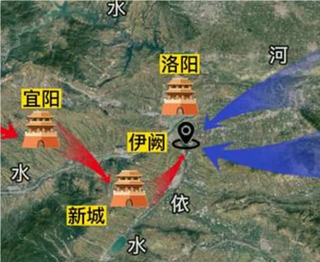 伊阙之战历史图片