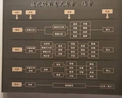 古代历史图片