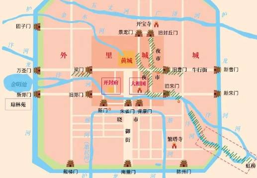 东京梦华历史图片