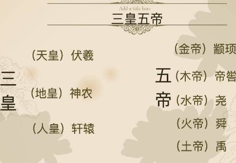 古代历史图片