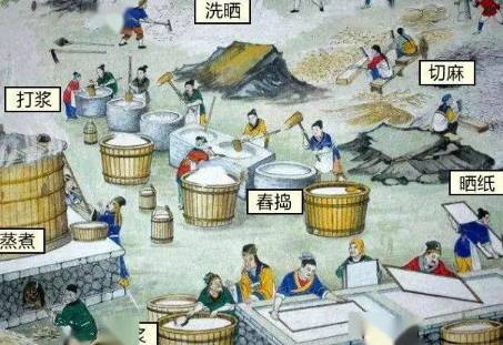 造纸术历史图片