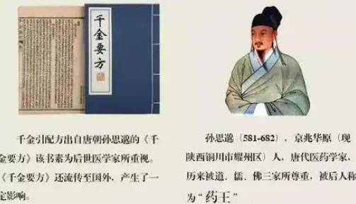 孙思邈历史图片
