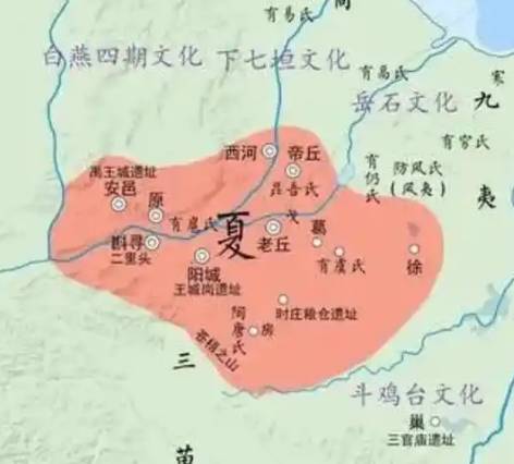 夏王朝历史图片
