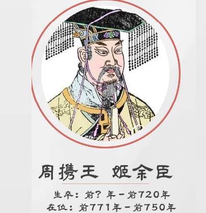 周携王历史图片