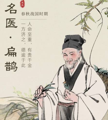 扁鹊历史图片