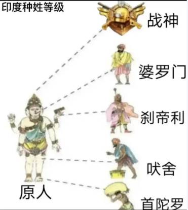 吠舍历史图片