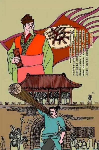 商鞅变法历史图片