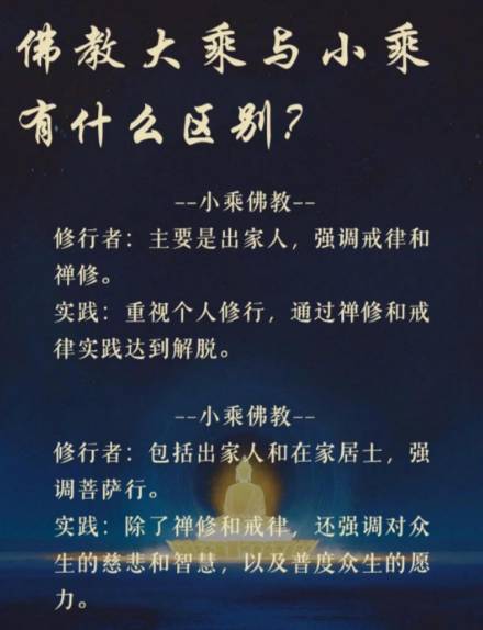 大乘佛教历史图片