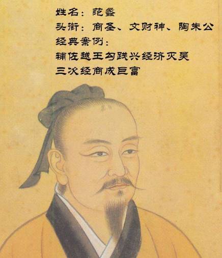 范蠡历史图片