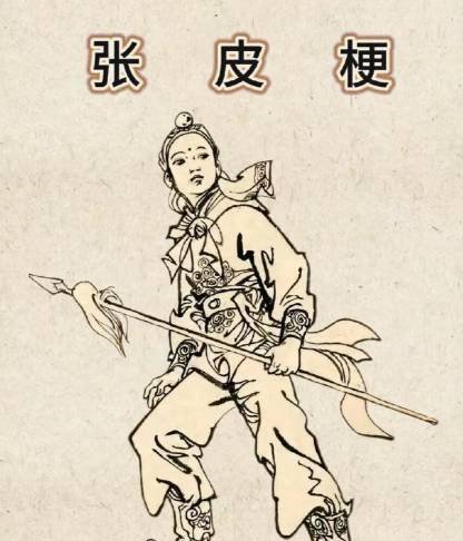 张皮绠历史图片