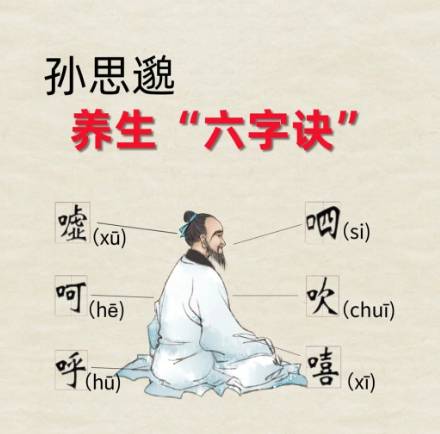 孙思邈历史图片