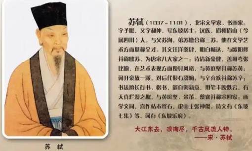苏轼历史图片