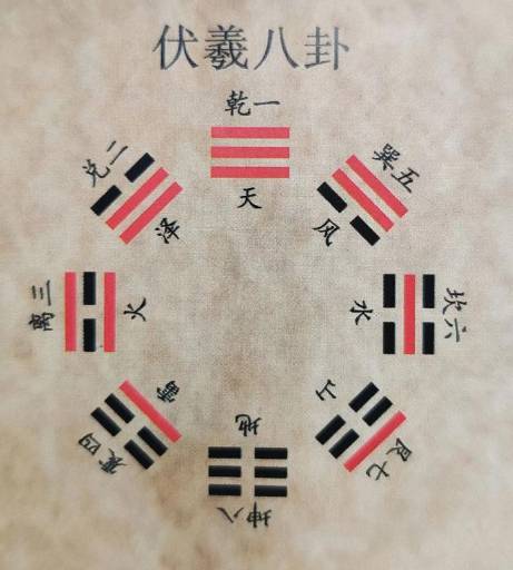 神话历史图片