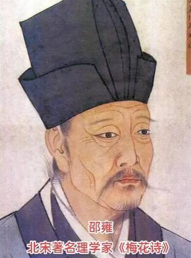 邵雍历史图片