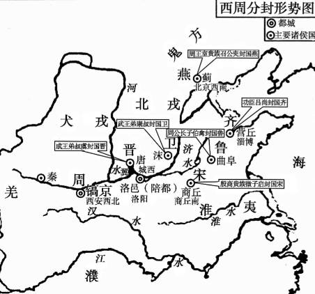 西周历史图片