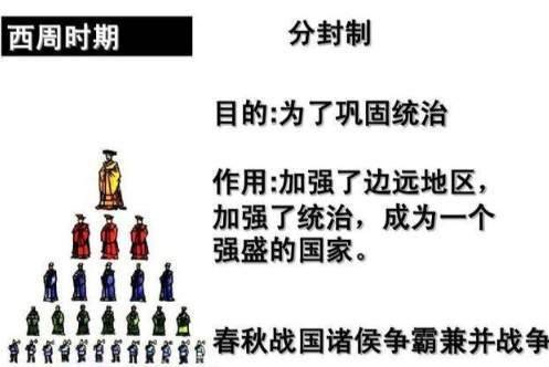郡制破局历史图片