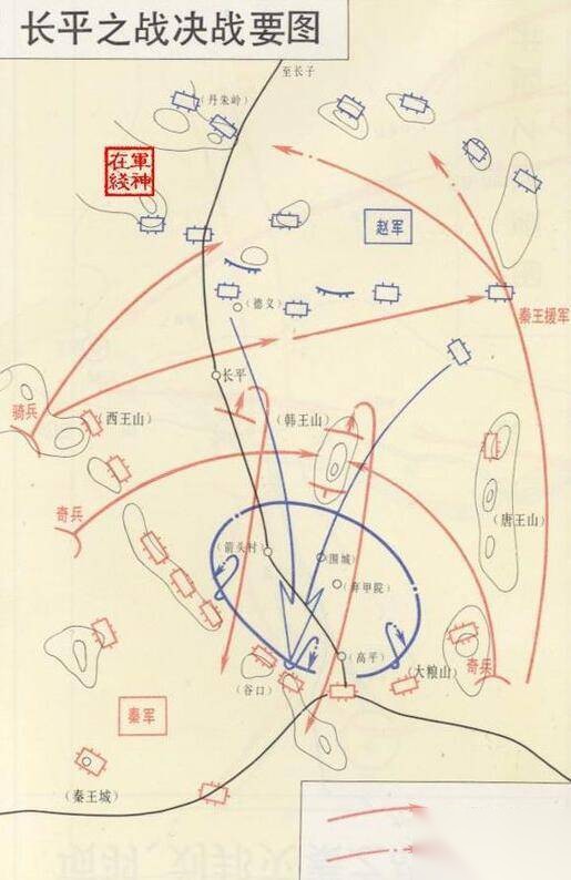赵括历史图片