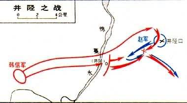 井陉之战历史图片