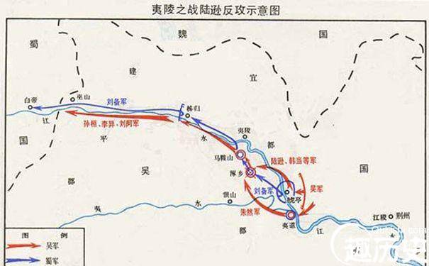 夷陵之战历史图片