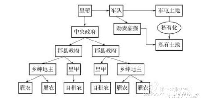 鸦片战争历史图片