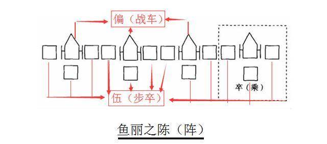 古代战争历史图片