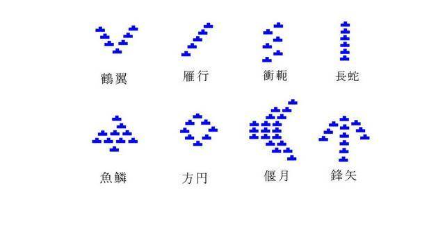 古代战争历史图片
