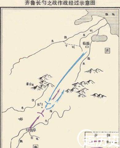 长勺之战历史图片
