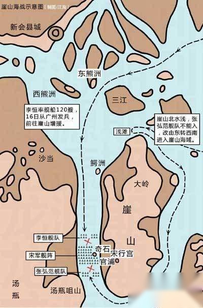 南宋历史图片
