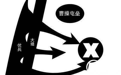 兖州之战历史图片