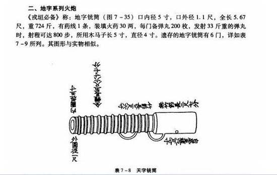 李舜臣历史图片