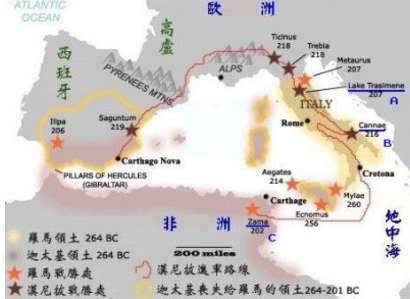 扎马之战历史图片