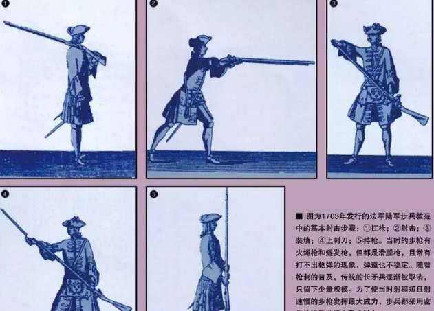 丰特努瓦战役历史图片