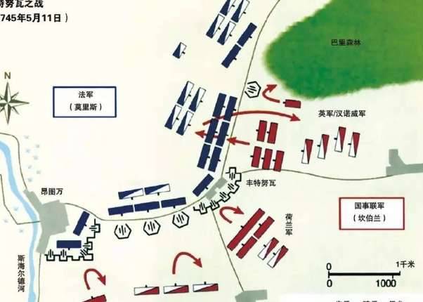 丰特努瓦战役历史图片