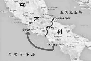 安齐奥战役历史图片