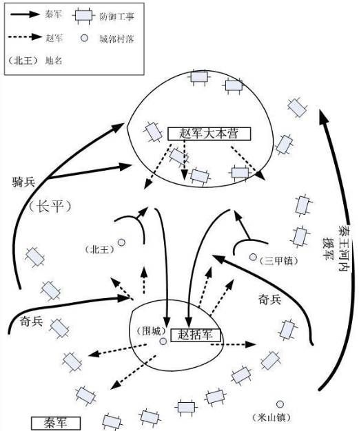 长平之战历史图片