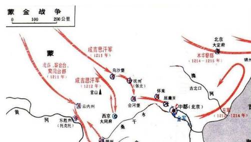 蒙金战争历史图片