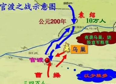 官渡之战历史图片