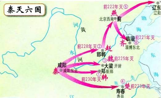 秦灭六国之战历史图片