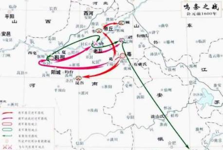 鸣条之战历史图片