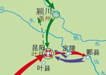 昆阳之战历史图片